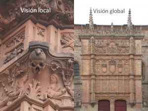 Visión local y visión global